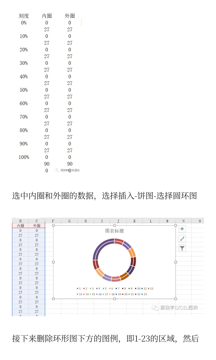 和我一起制作一个驾驶舱仪表图