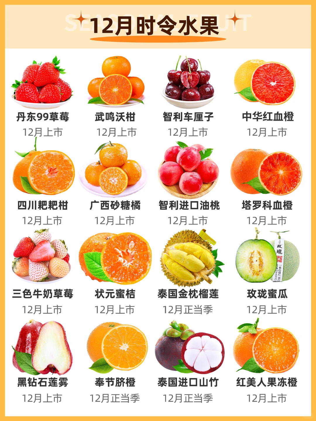 应季水果时间表|水果一定吃应季的