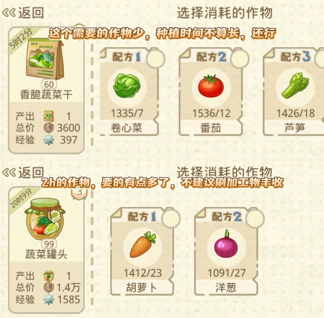 光夜农场｜哪些加工物适合刷丰收？