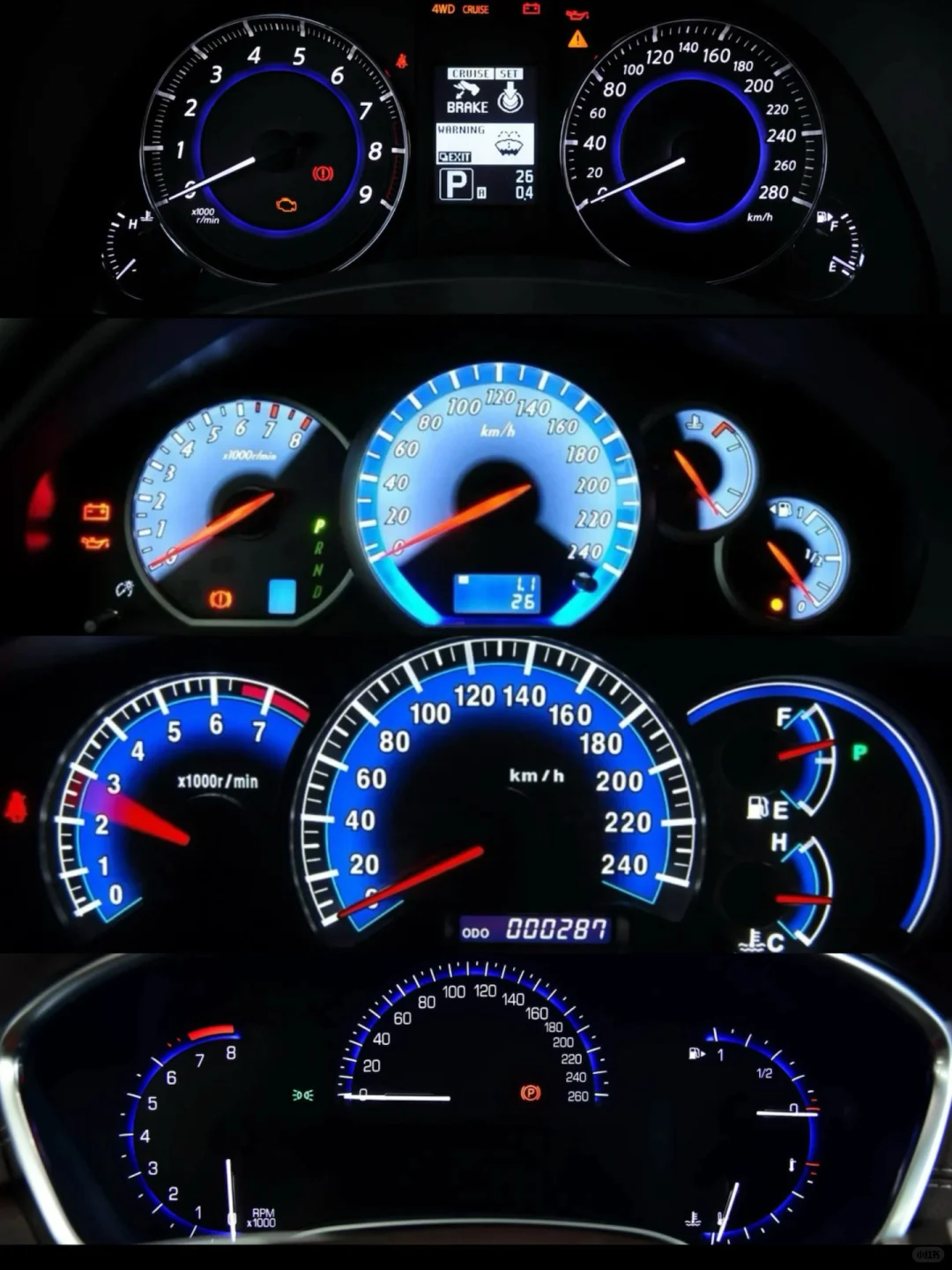 周末了，看看机械仪表洗洗眼睛吧?蓝色专辑