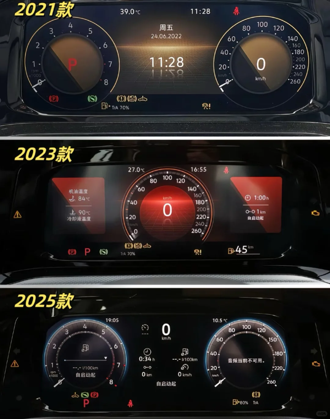 大众车高尔夫的仪表盘，你最喜欢哪一款？