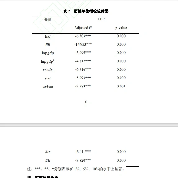 全球环保重磅研究！可再生能源真的能“传染