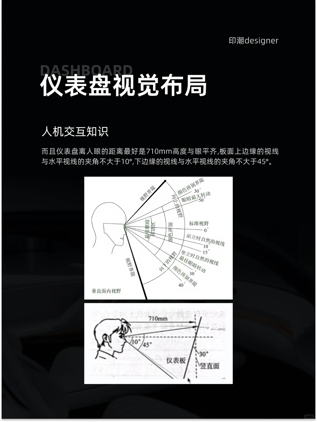 ?HMI 汽车仪表盘大揭秘！（上）