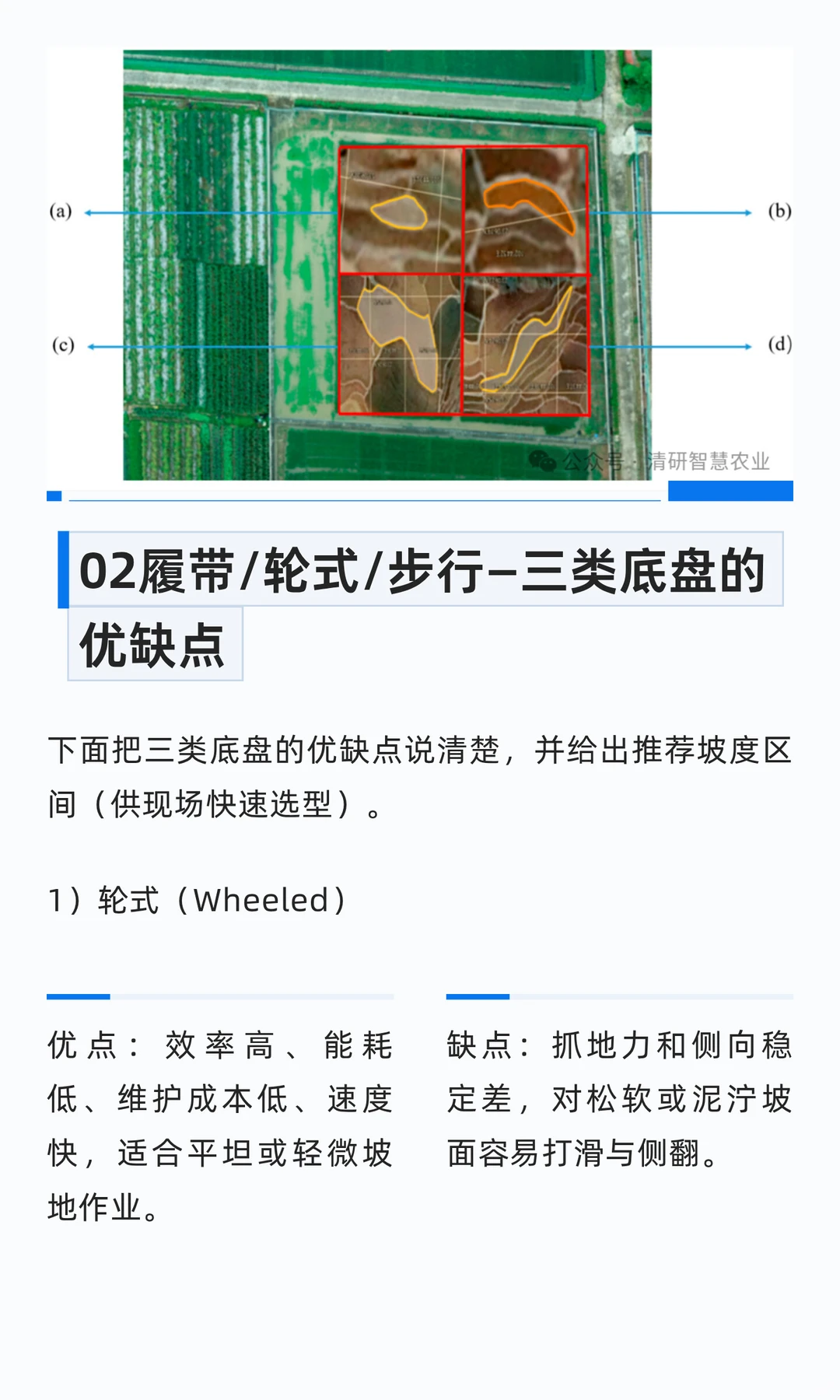 复杂地形下农业机器人能做什么、怎么选型