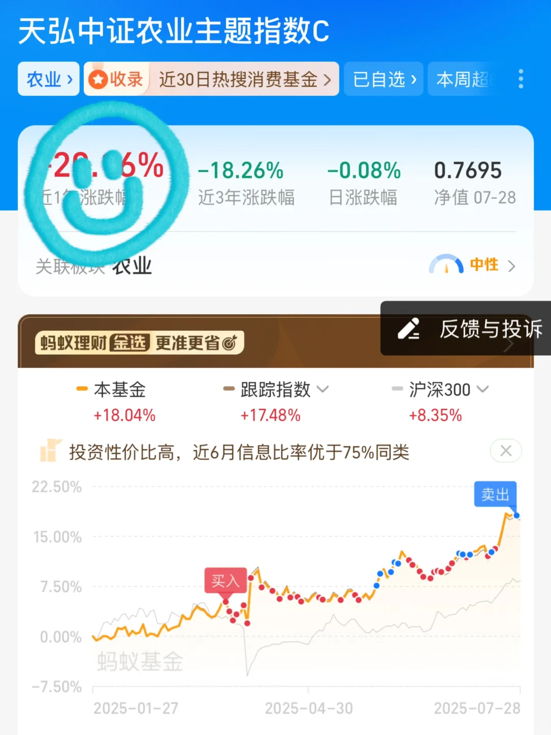 农业，也出在了高点