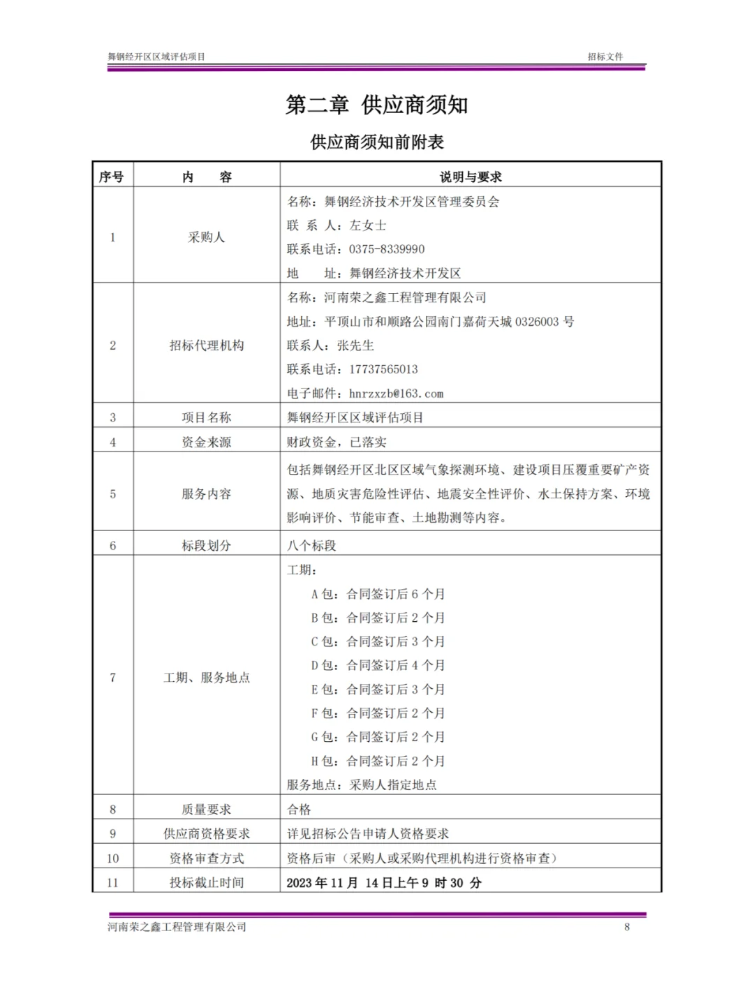 区域评估项目招标文件与投标文件