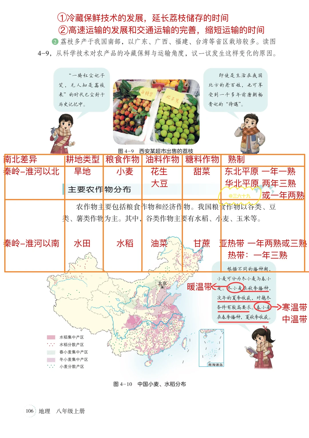 ❤️新湘教版八上地理笔记｜4.1中国的农业