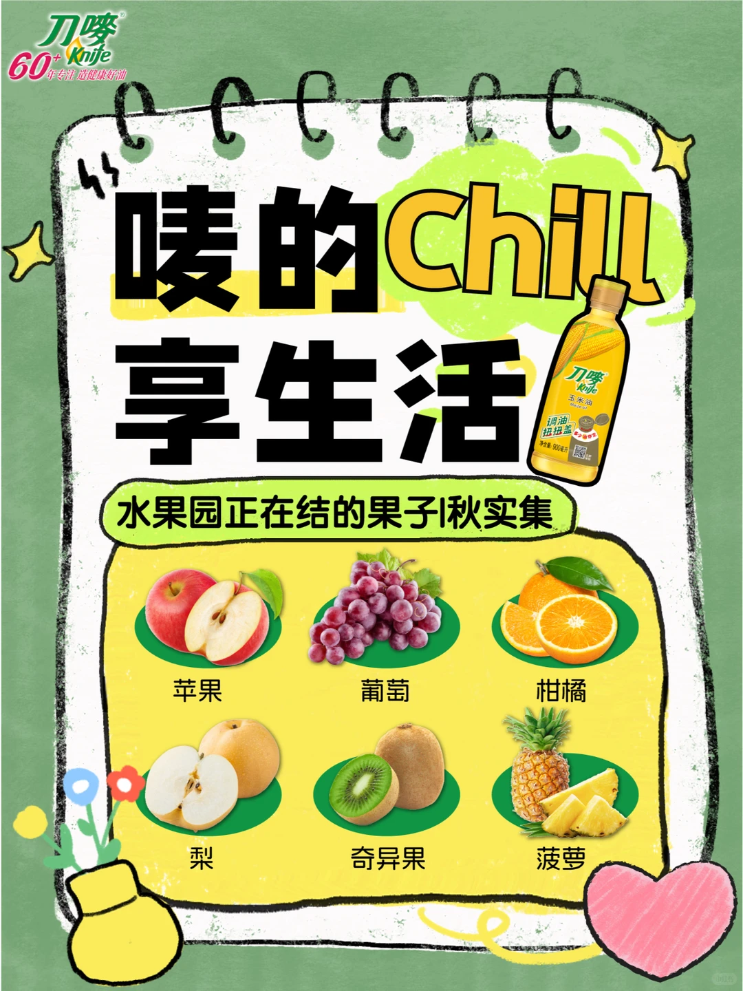 水果园正在结的果子 | 秋实集?