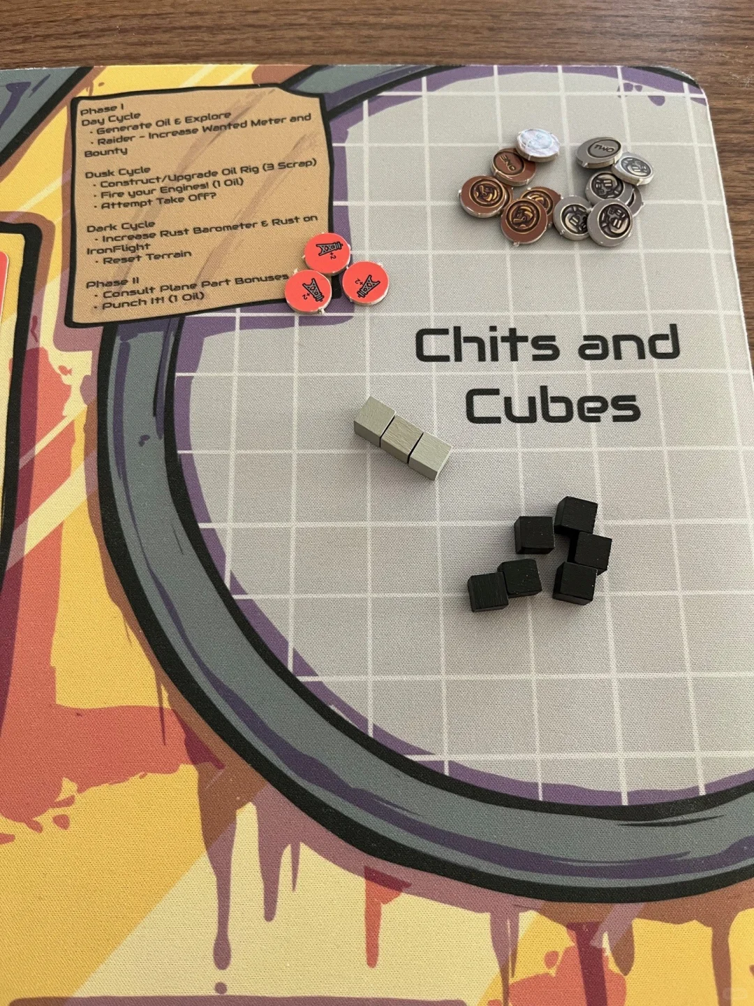 废土solo｜?️?《IronFlight》