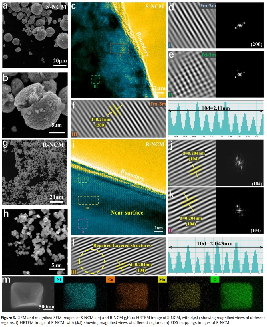 三元熔盐助力废旧锂电阴极高效再生