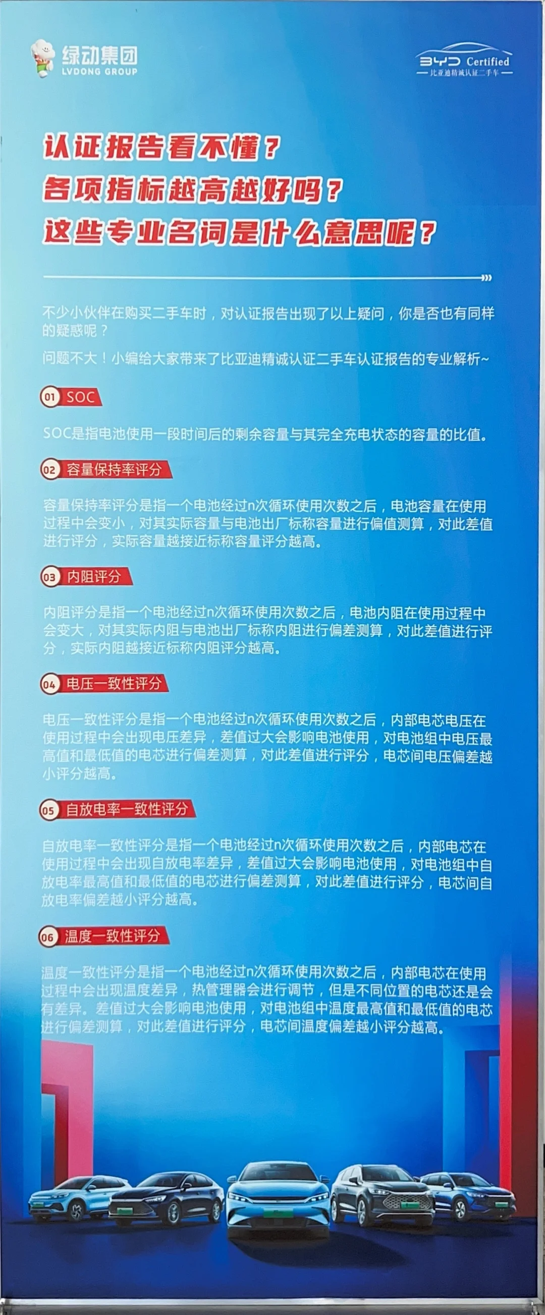 一张图给您解释新能源汽车电池数据