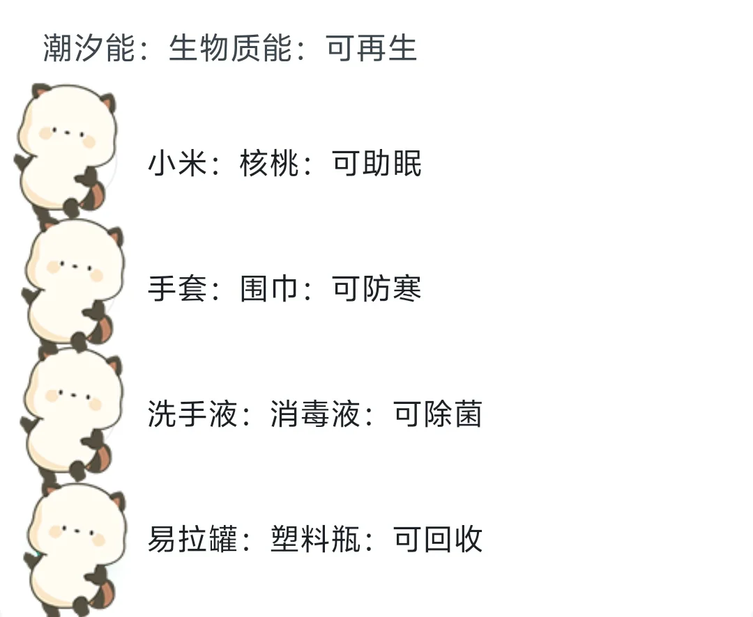 2022河南省考类比推理真题