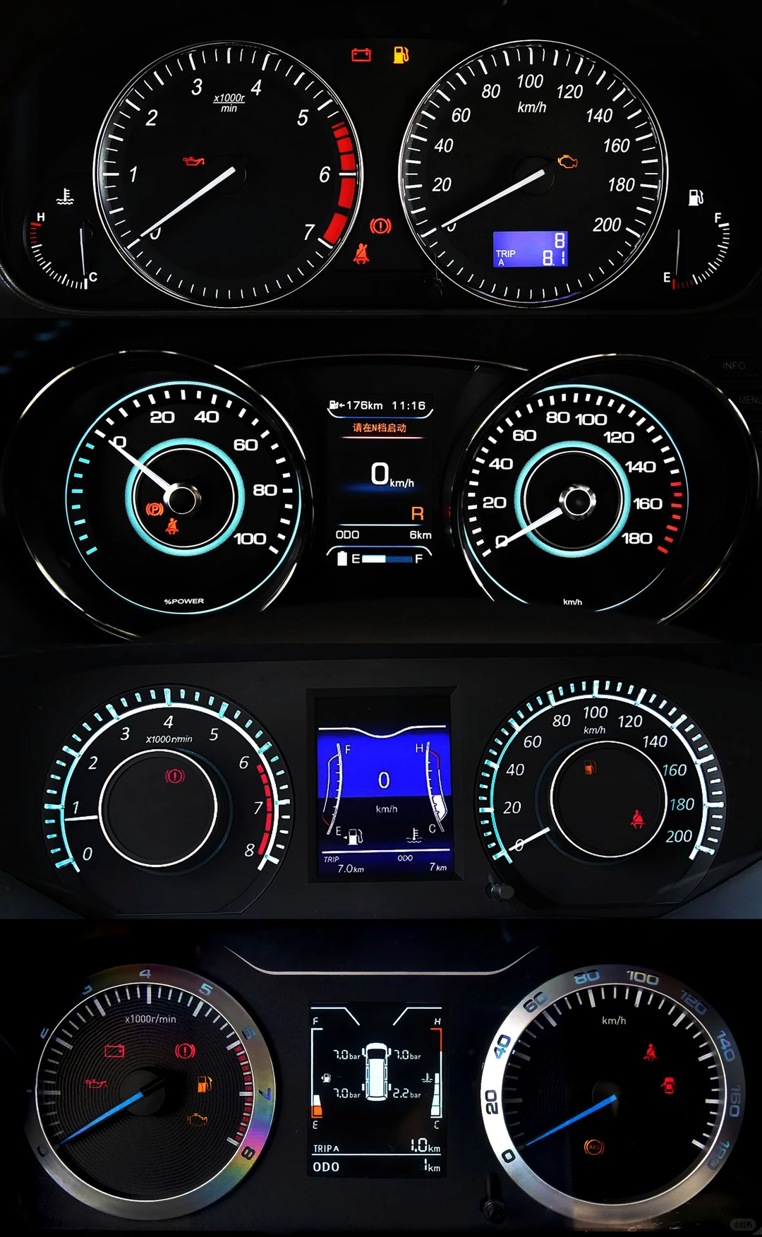 老国产的机械仪表盘——北汽篇