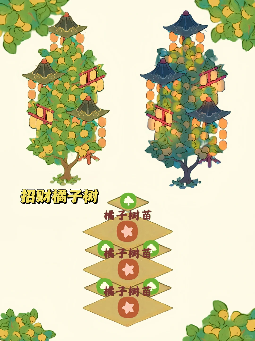 桃源‖????果树合集！