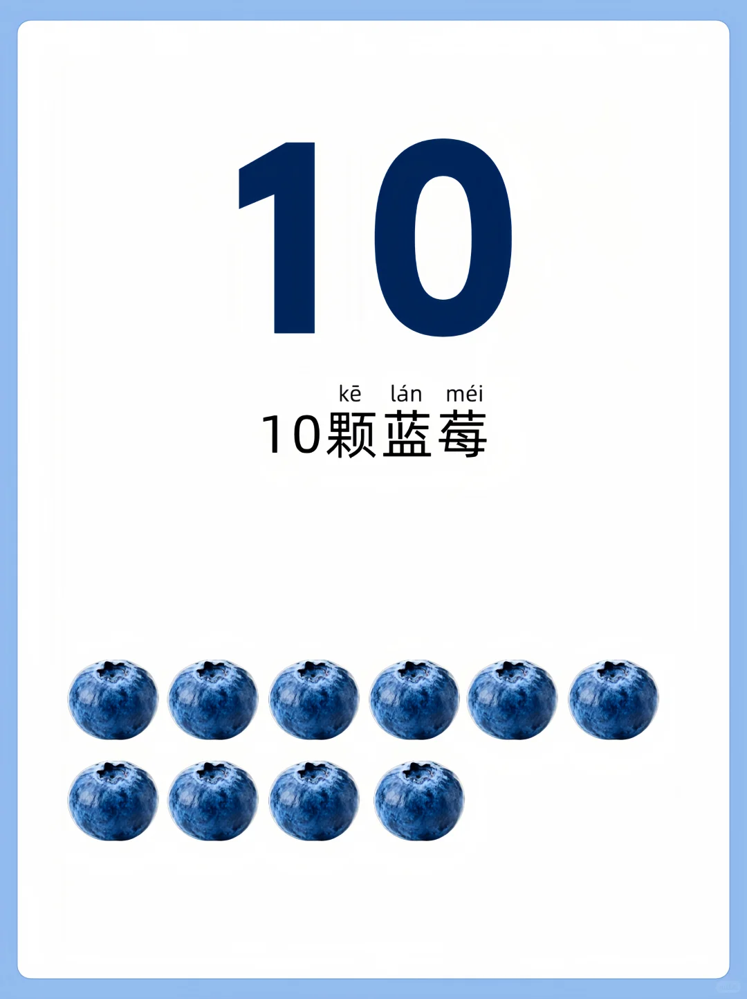 儿童早教启蒙识图-数字与水果数量概念