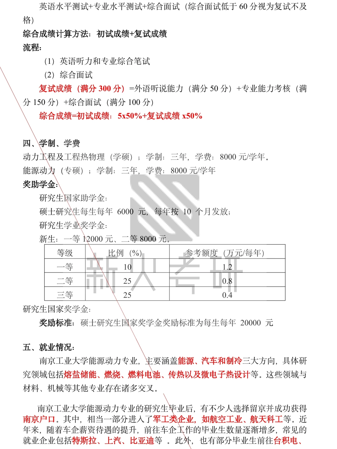 27能动考研|南京工业大学考情分析