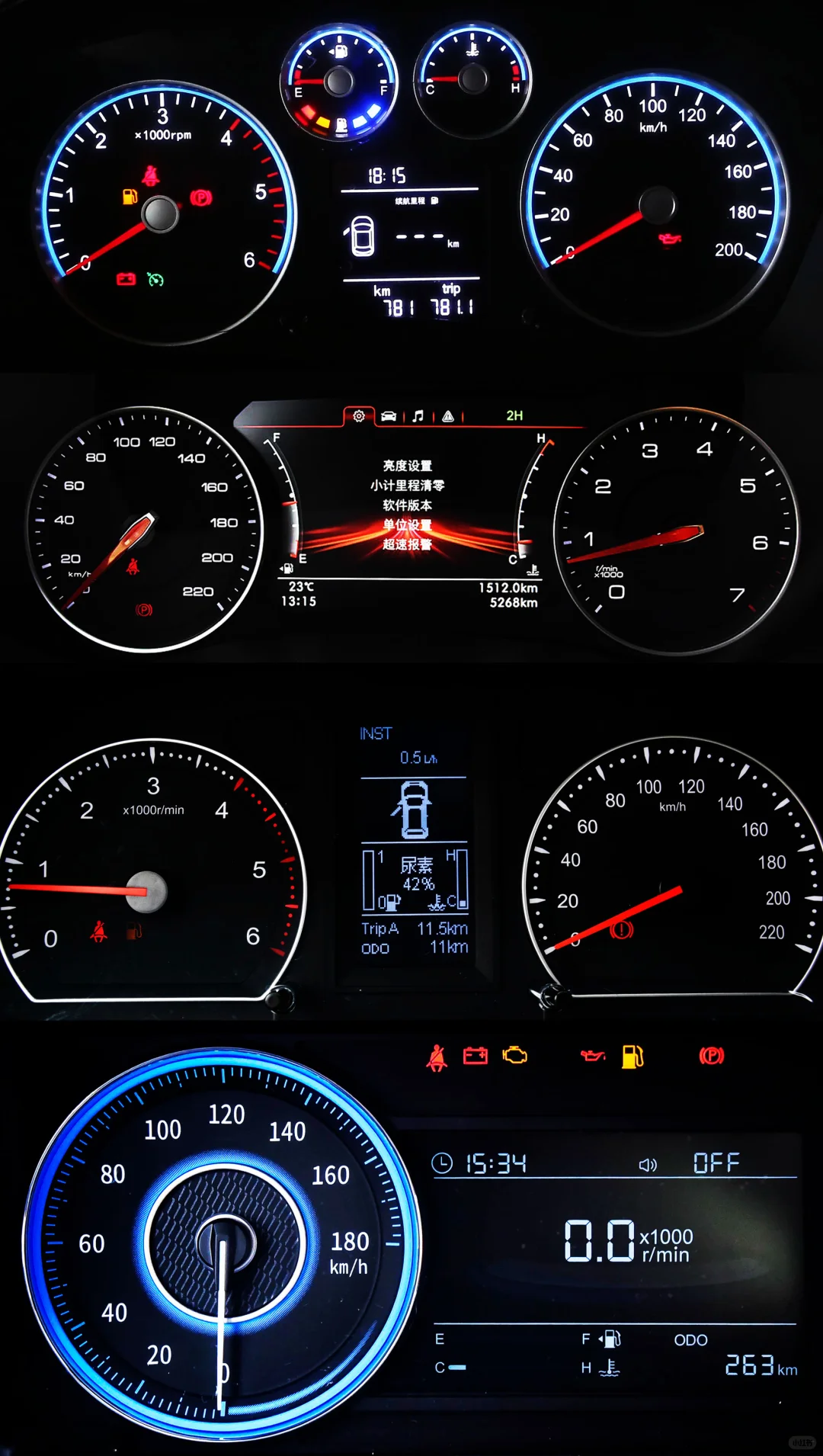 老国产的机械仪表盘——北汽篇