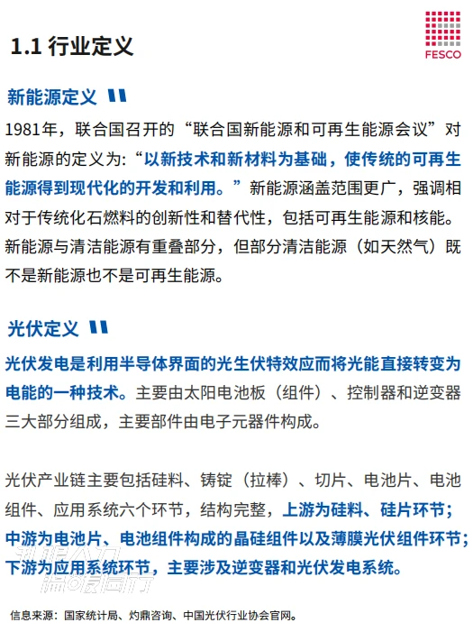 光伏能源，未来能源的超级宝藏！??