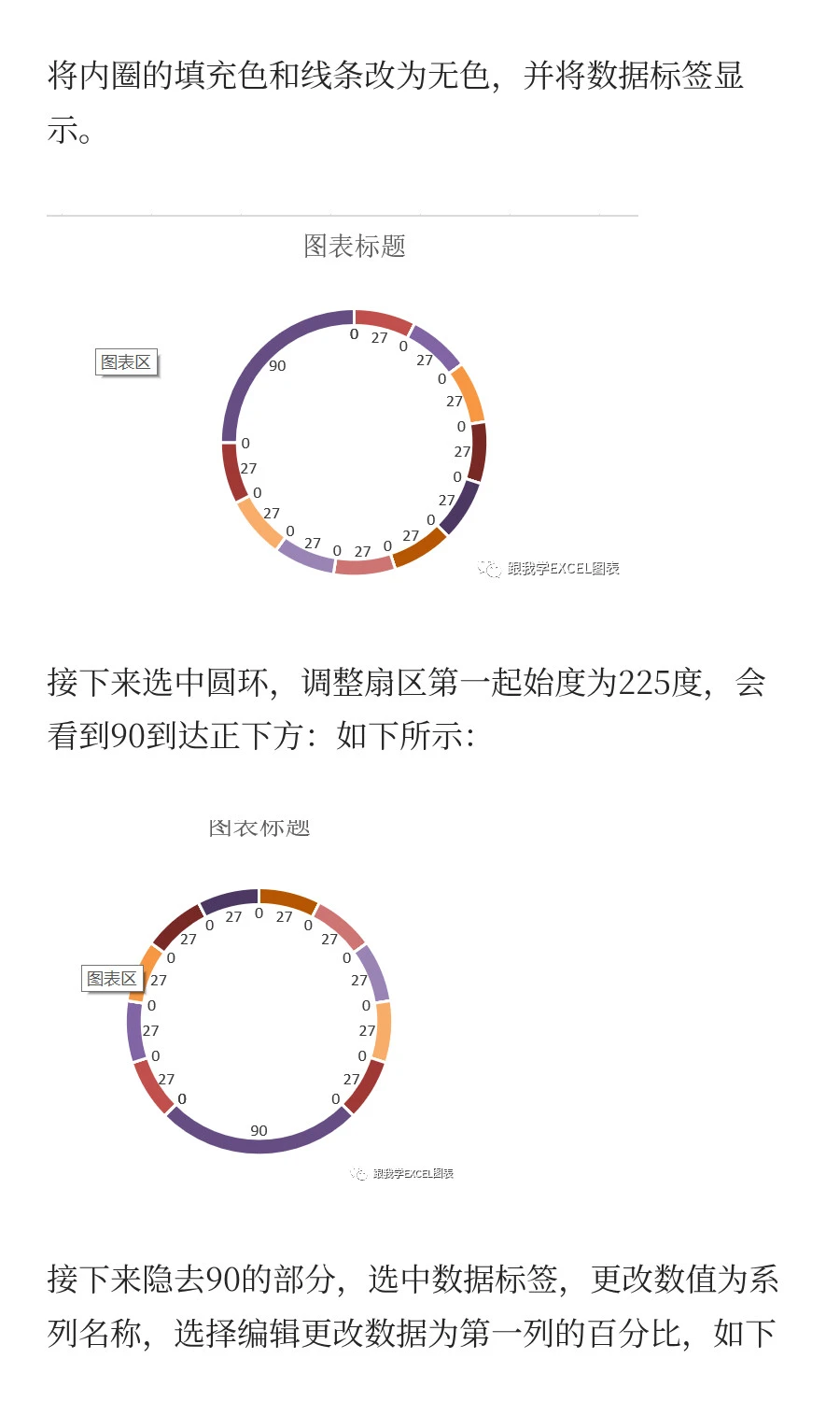 和我一起制作一个驾驶舱仪表图