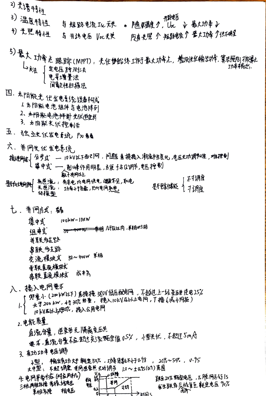 新能源发电与并网笔记