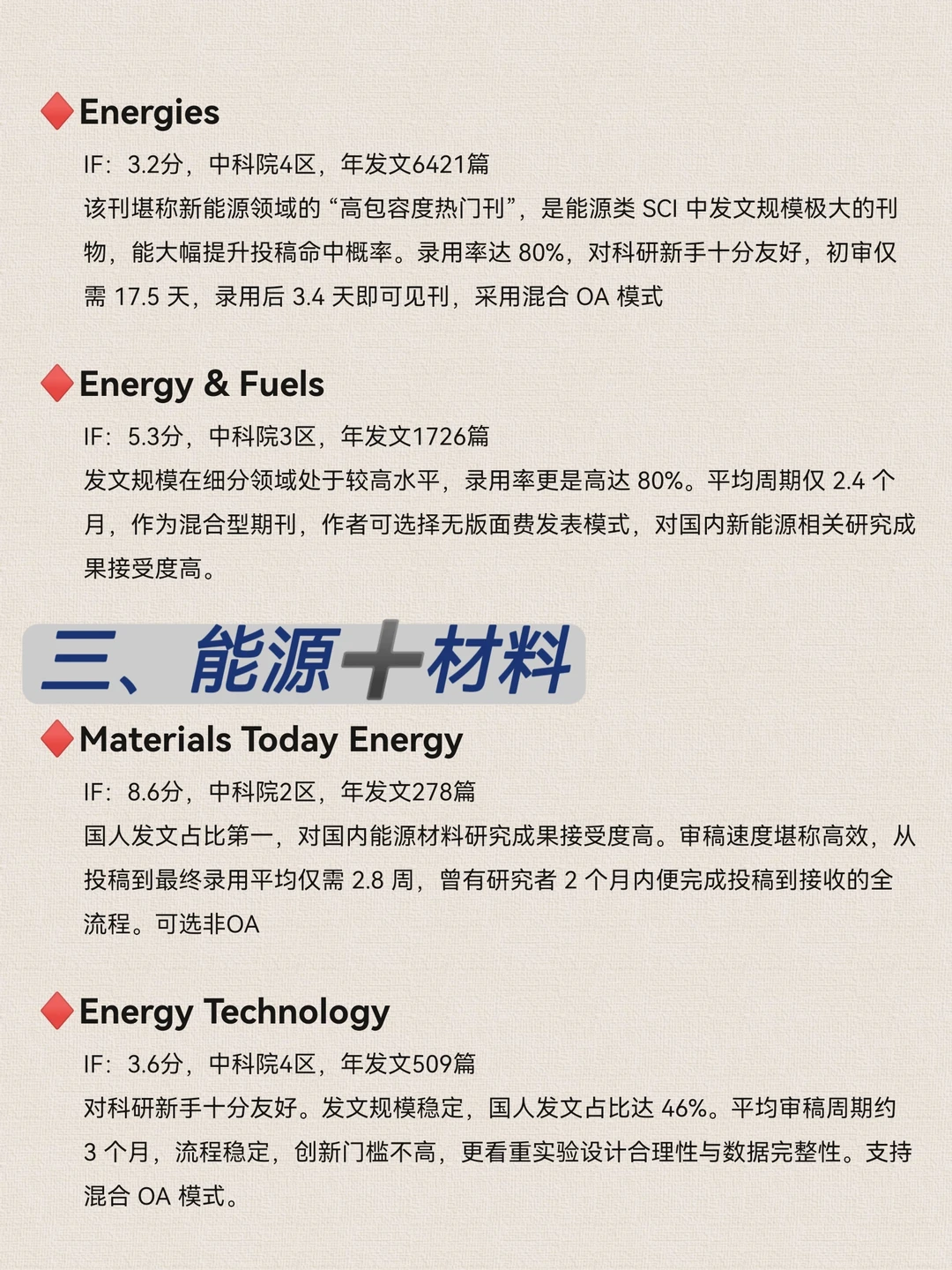 能源方向12本sci,又牛又水‼️