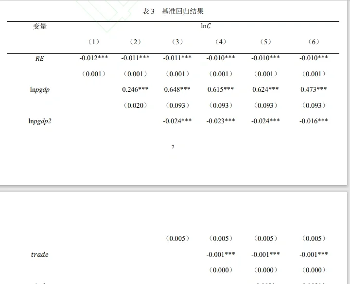 全球环保重磅研究！可再生能源真的能“传染