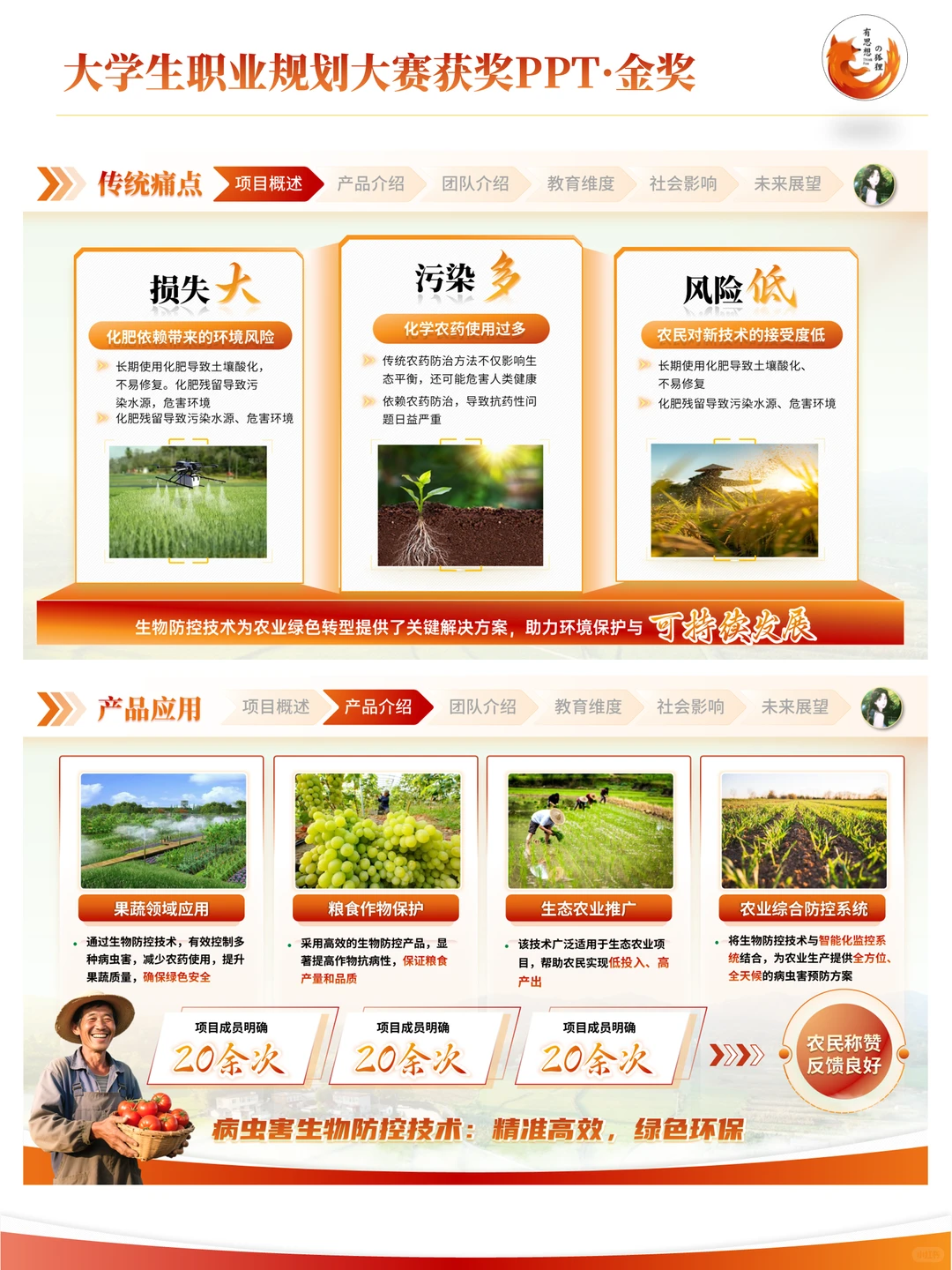 农业类挑战杯，国创赛ppt，太好康了