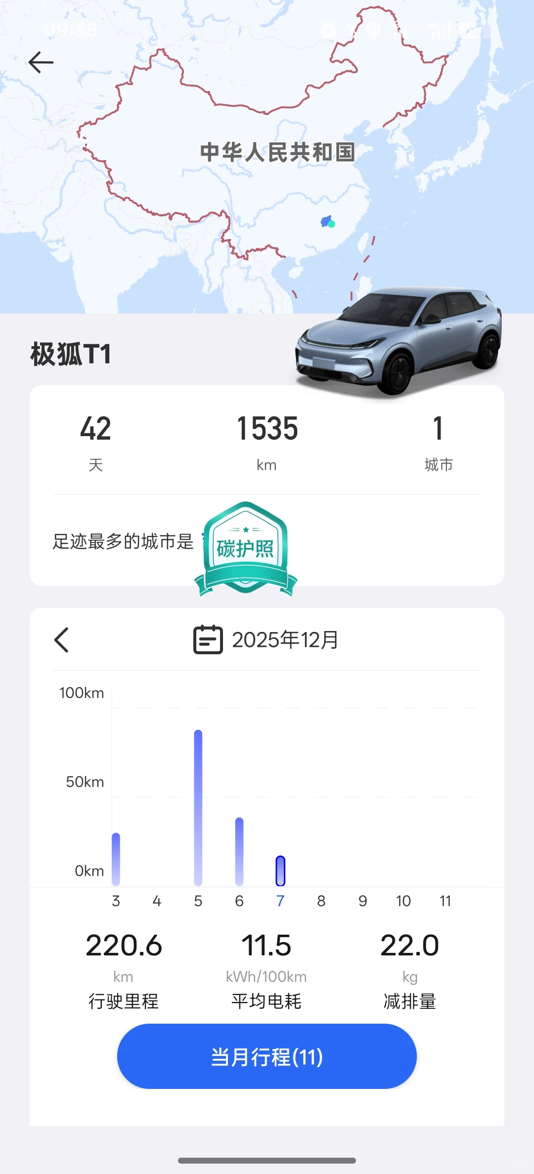 原来我的极狐也有超满意时刻！