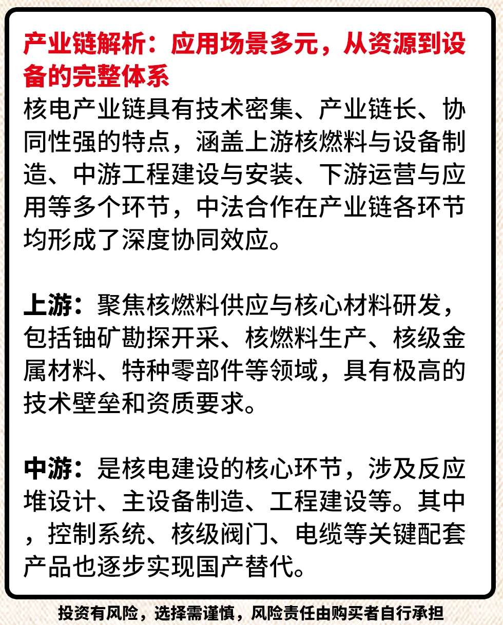 合作升级，核电喜迎新风口