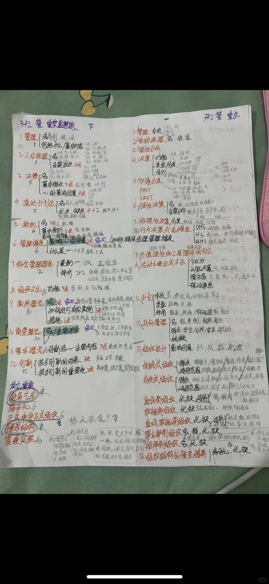 武汉轻工大学农业管理考研资料