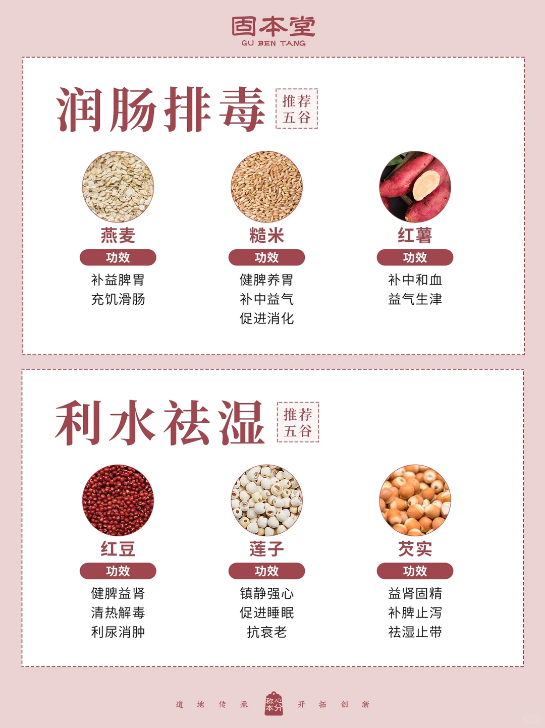 每天吃2块?五谷少生病?快来收藏?