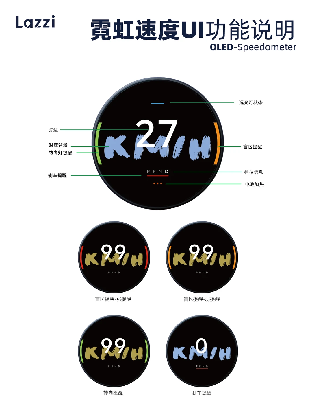 OLED仪表 用色彩渐变表达速度就是很有感觉