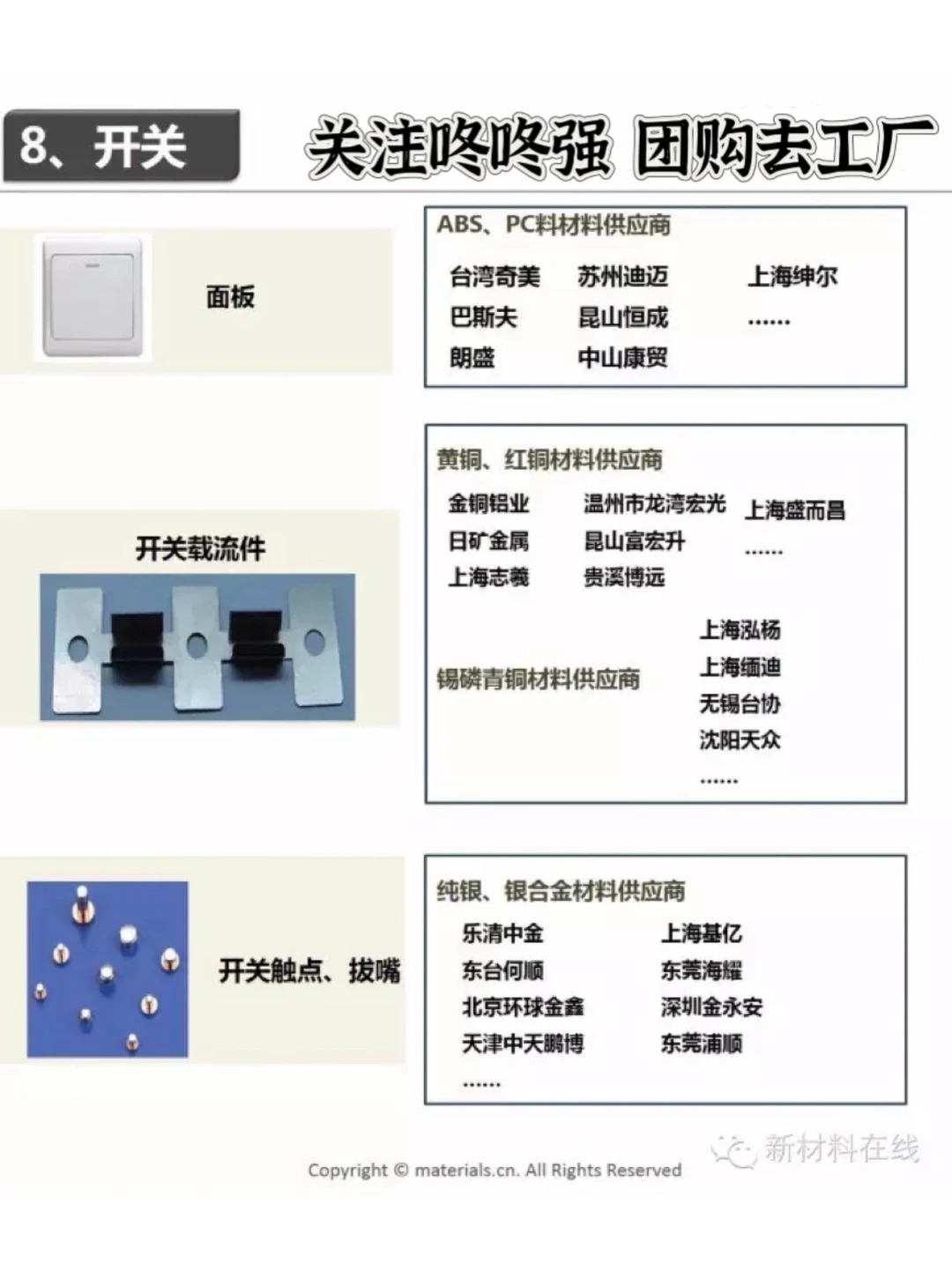 建材家居团购去工厂