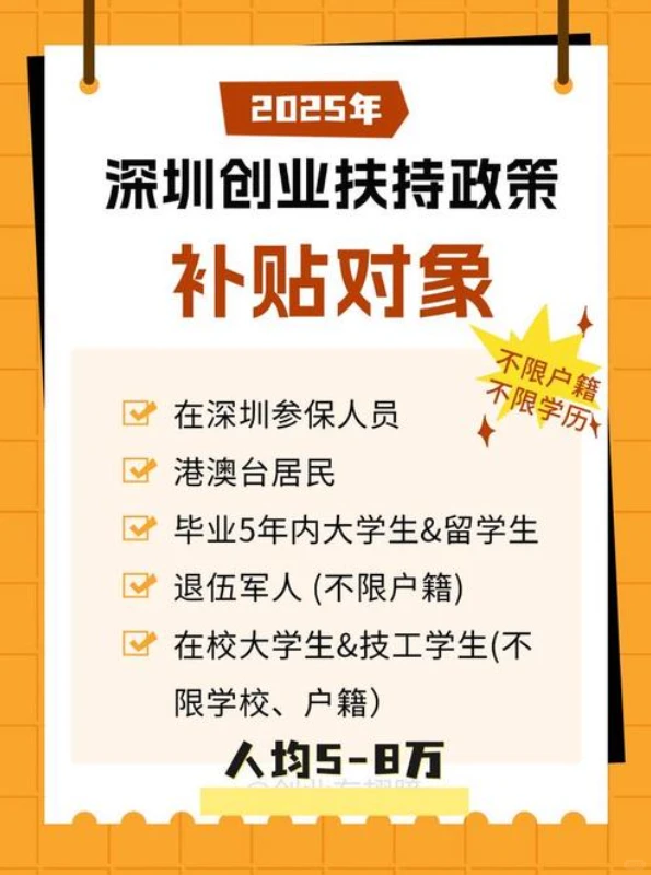 千万不能错过！深圳最靠谱的创业服务企业排