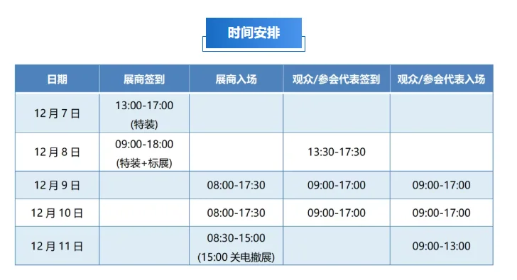 必看！2025上海碳材料大会门票领取+展位图