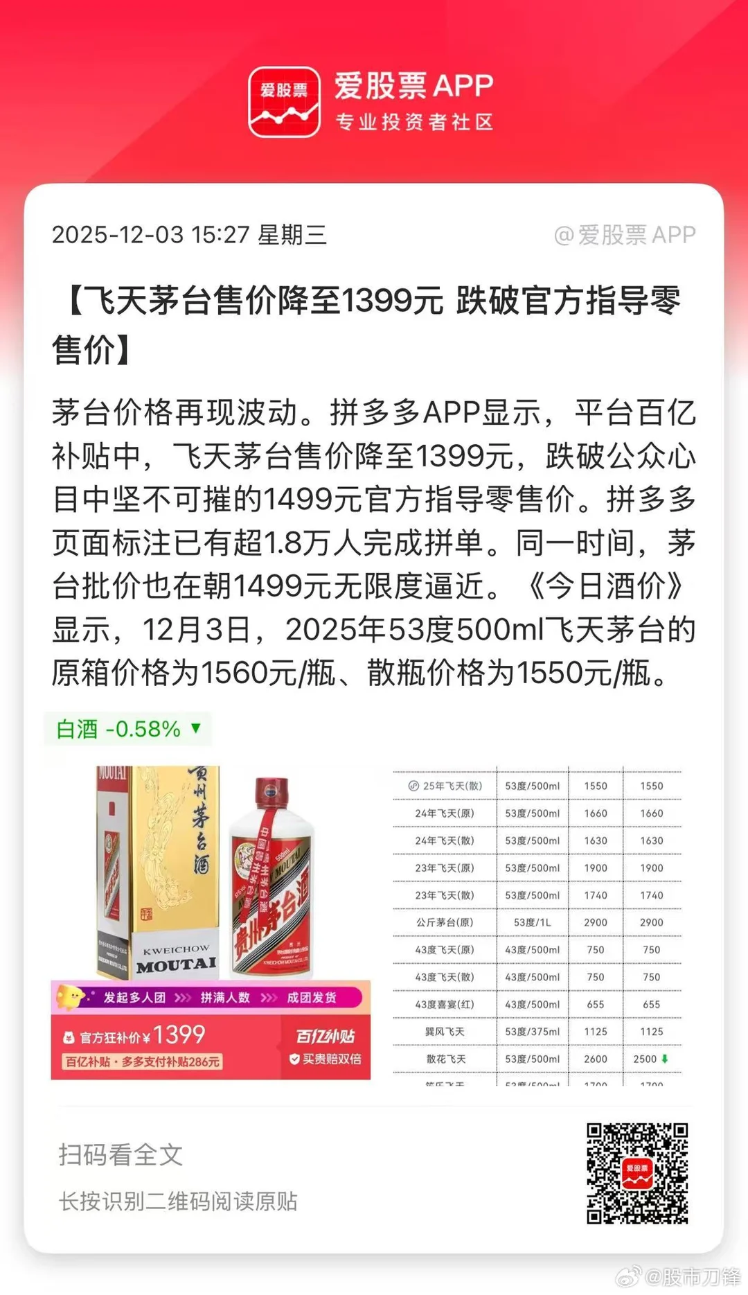 没卖假酒却割肉离场…段永平点评太狠了！