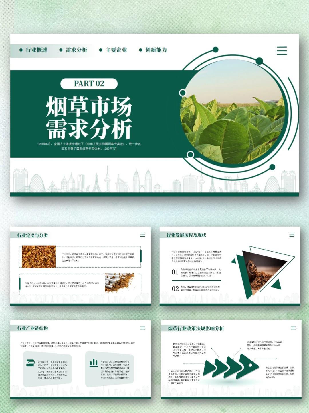 烟草行业工作汇报分析PPT模板｜全维度拆解