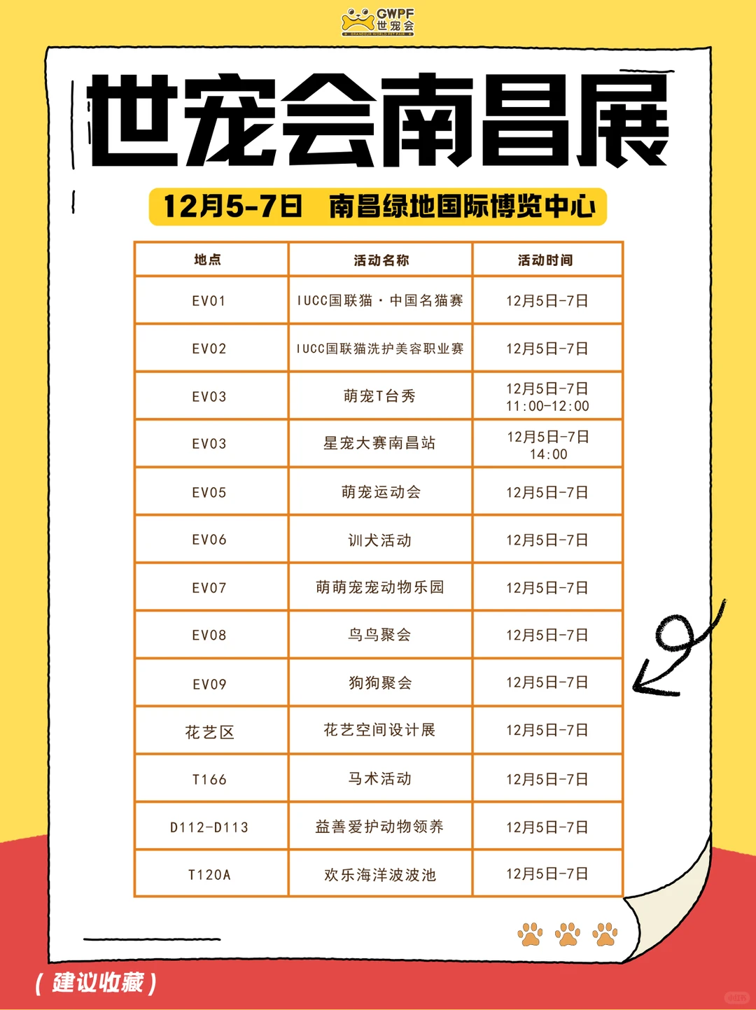 明天放心冲，南昌宠物展活动指南这就来了！