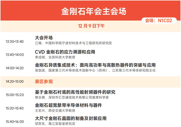 必看！2025上海碳材料大会门票领取+展位图