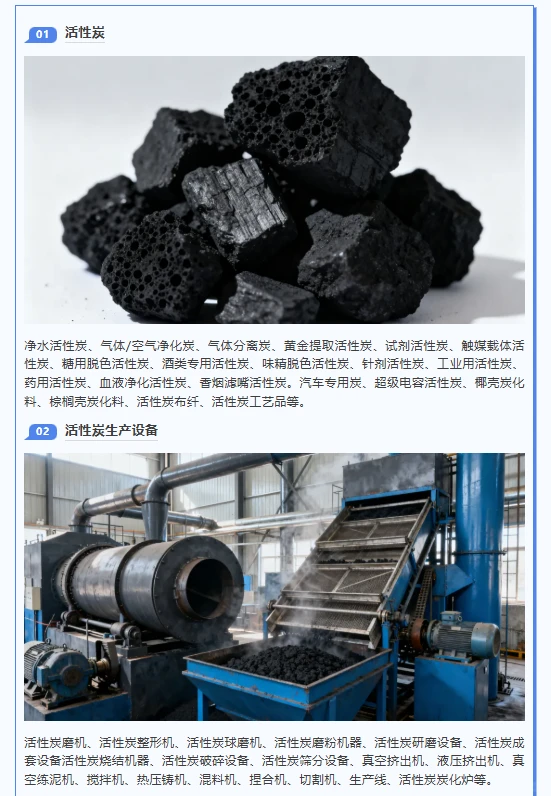 活性炭人集合！第六届行业年度盛会来啦✨