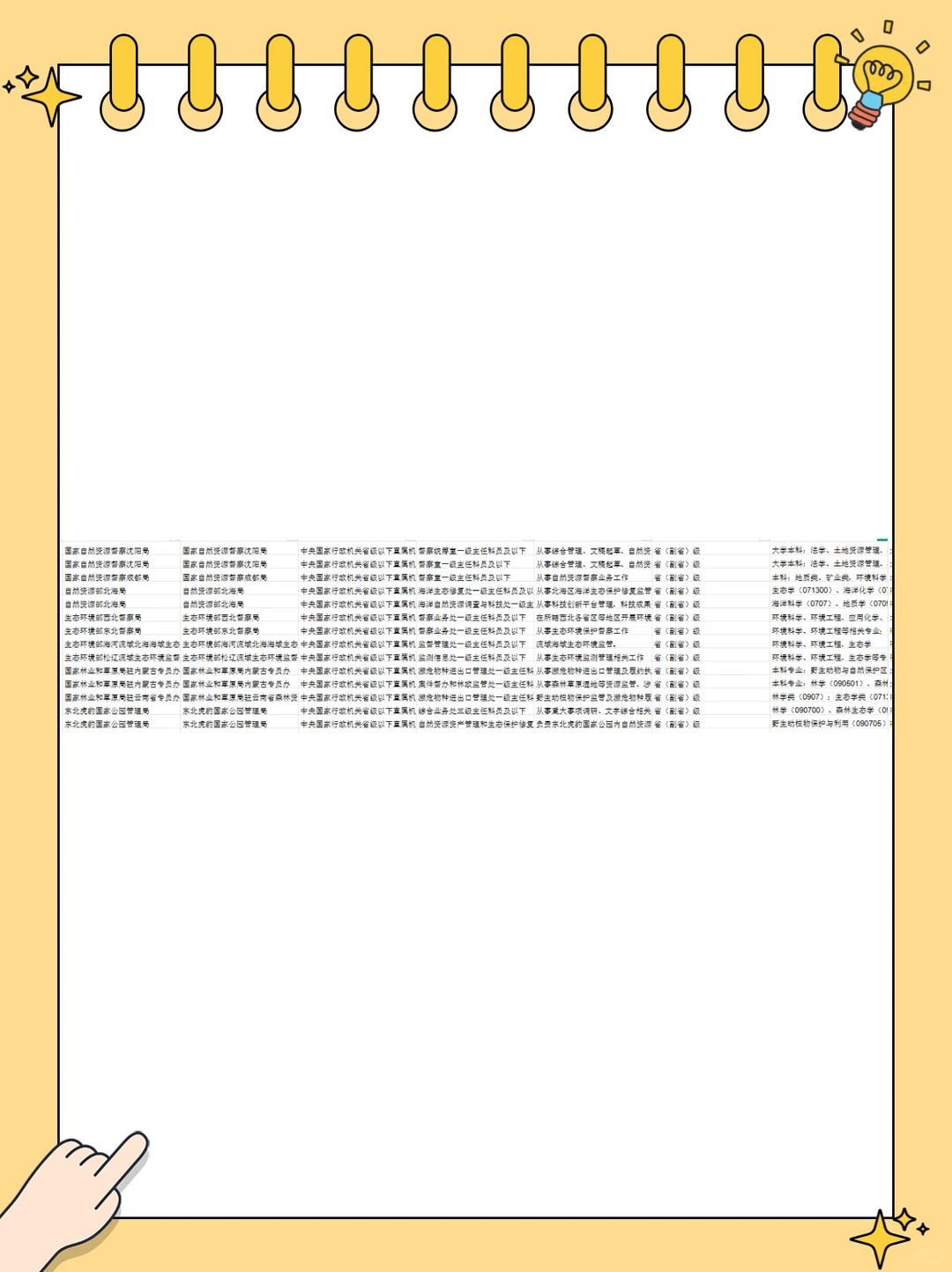 环保风口上的考公王牌专业！