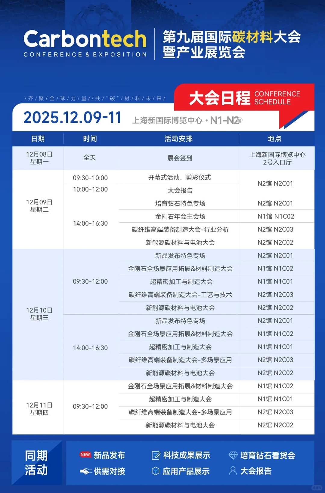 必看！2025上海碳材料大会门票领取+展位图