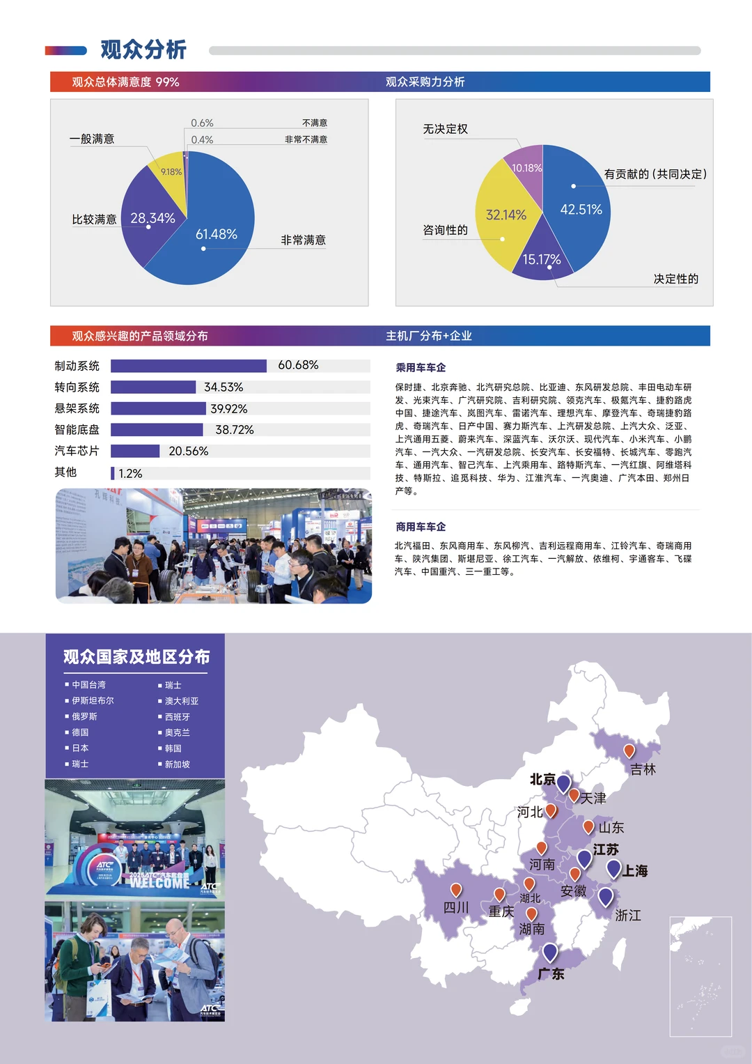 2026上海汽车底盘系统技术展览会招商启动！