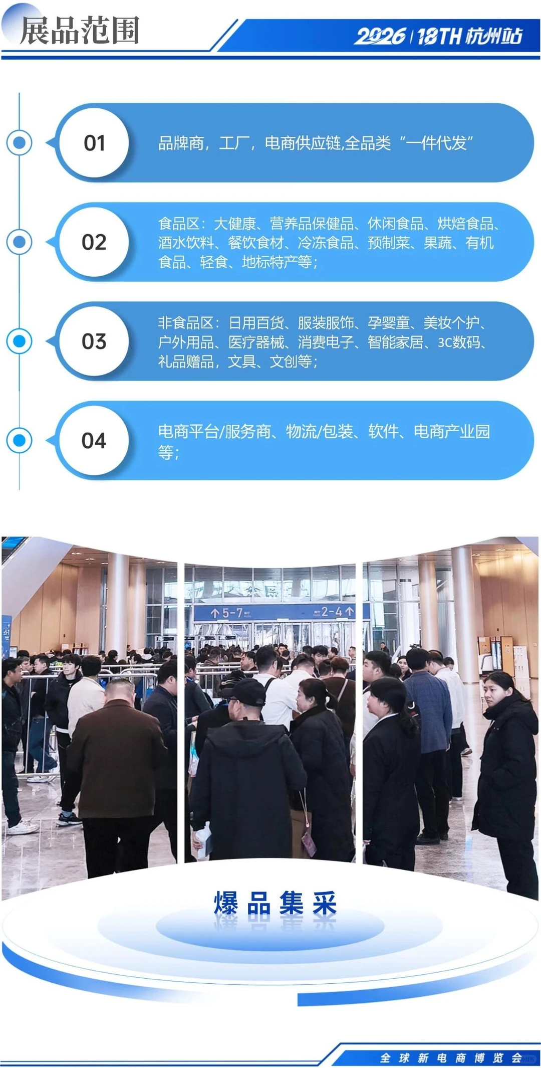 全球新电商博览会