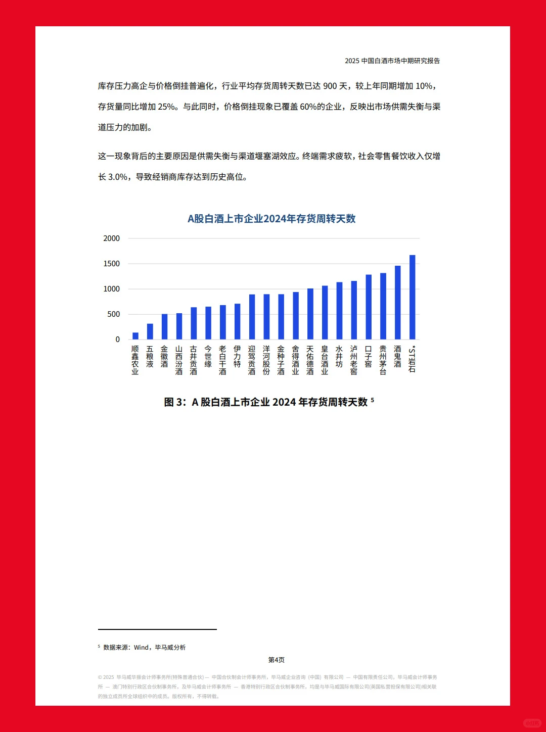 34页|2025中国白酒市场中期研究报告