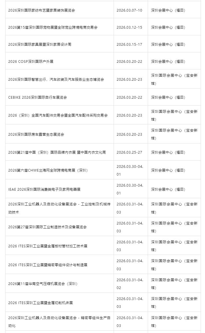 深圳展会2026年（全年）时间表，抢先看！