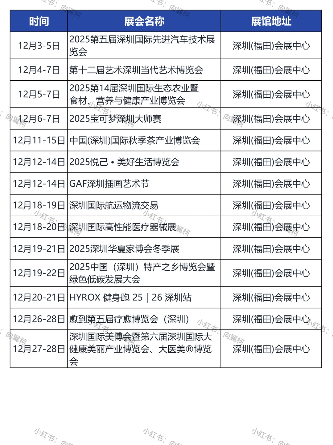 12月｜深圳展会排期