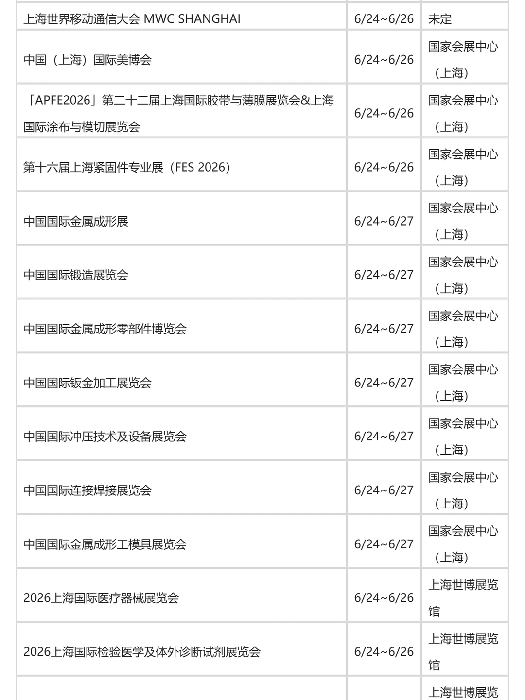2026上海二季度（4-6月）展会排期发布！