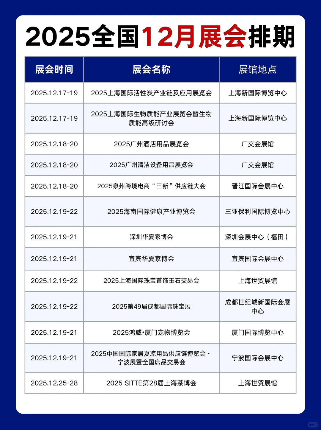 2025全国12月展会排期表+地址+门票领取入口