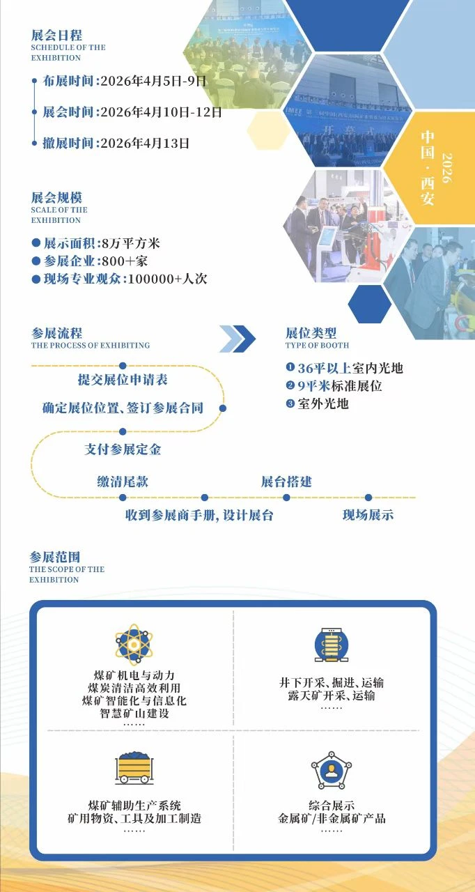 2026中国(西安)国际煤矿装备与技术展